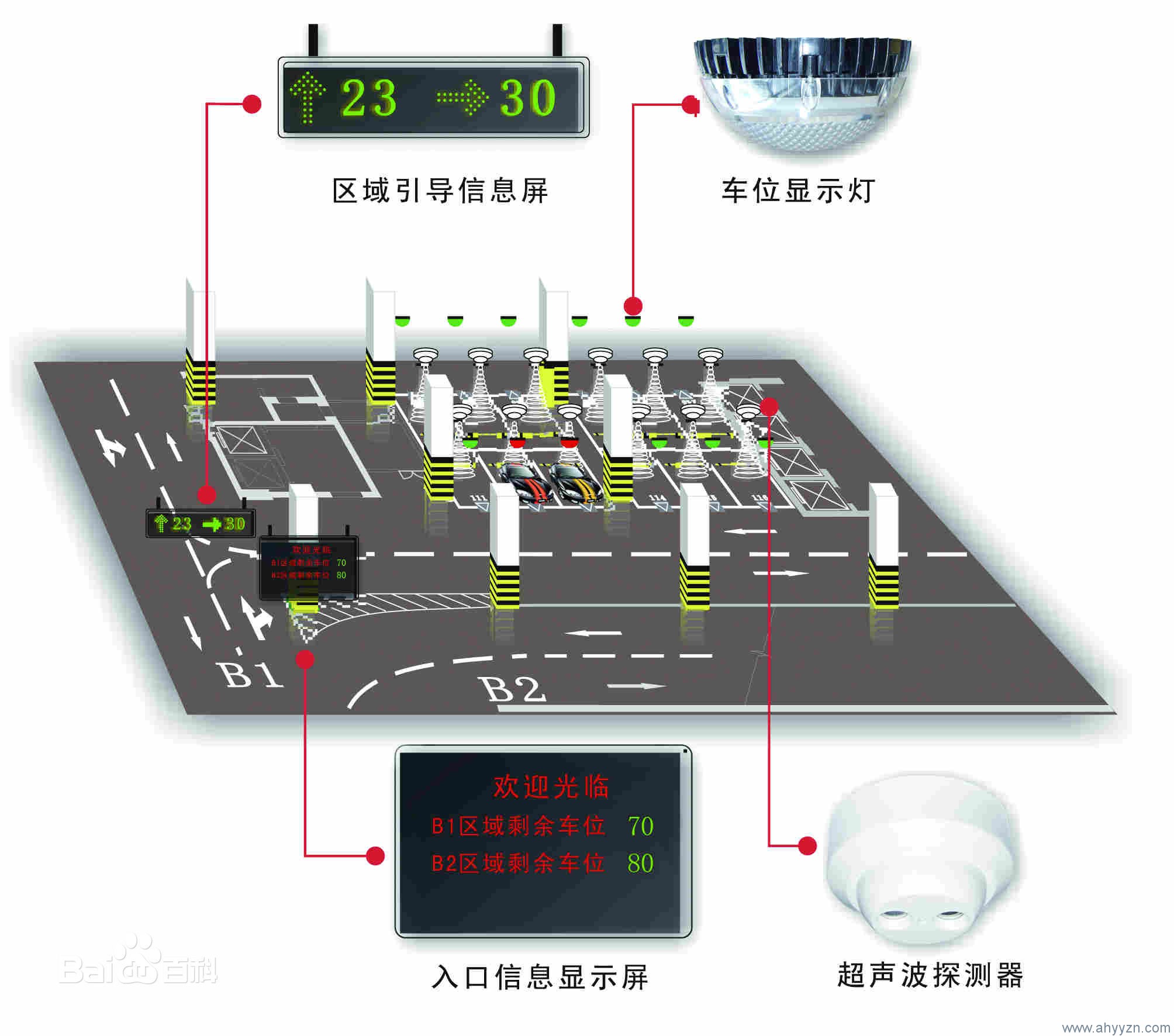 合肥停車場管理系統(tǒng)哪家好？