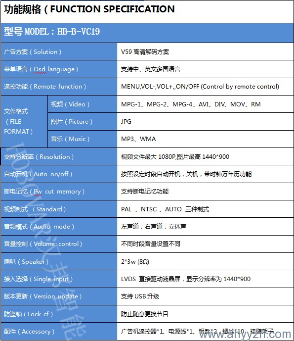 合肥監(jiān)控|合肥監(jiān)控耀岳|合肥監(jiān)控安裝|合肥監(jiān)控公司|合肥監(jiān)控安裝公司|合肥安防監(jiān)控公司|合肥網(wǎng)絡(luò)監(jiān)控安裝|合肥監(jiān)控?cái)z像機(jī)安裝|合肥遠(yuǎn)程監(jiān)控系統(tǒng)|合肥車牌識(shí)別公司|合肥樓宇對(duì)講公司|合肥防盜報(bào)警公司|合肥門禁考勤公司|——合肥耀岳智能科技有限公司